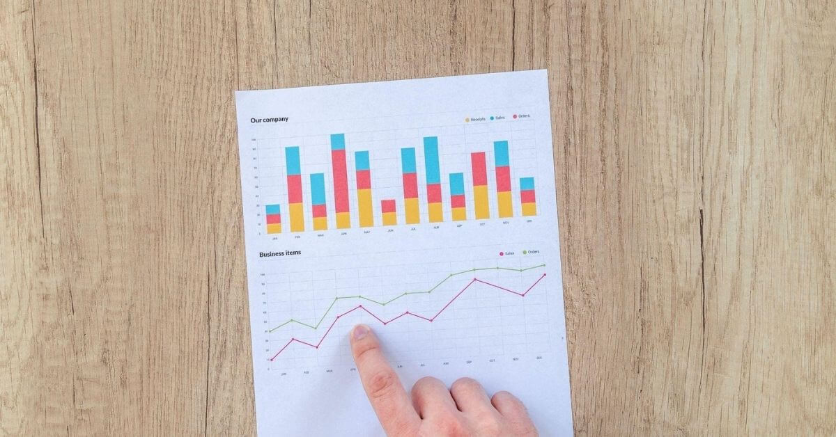 The Science Behind Conversion Rate Optimization(CRO)