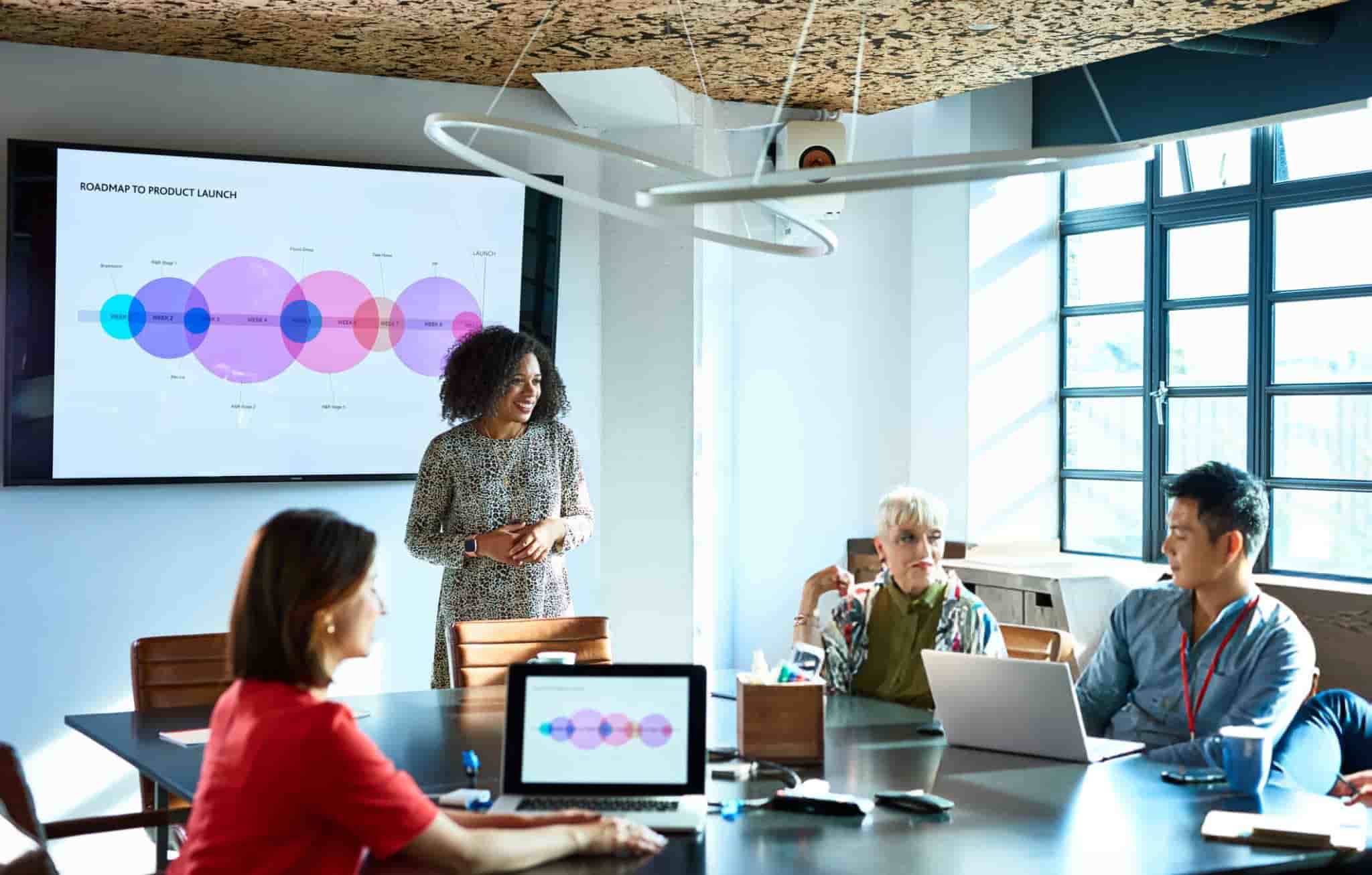 Why Slow Software Kills Productivity—And How to Speed It Up