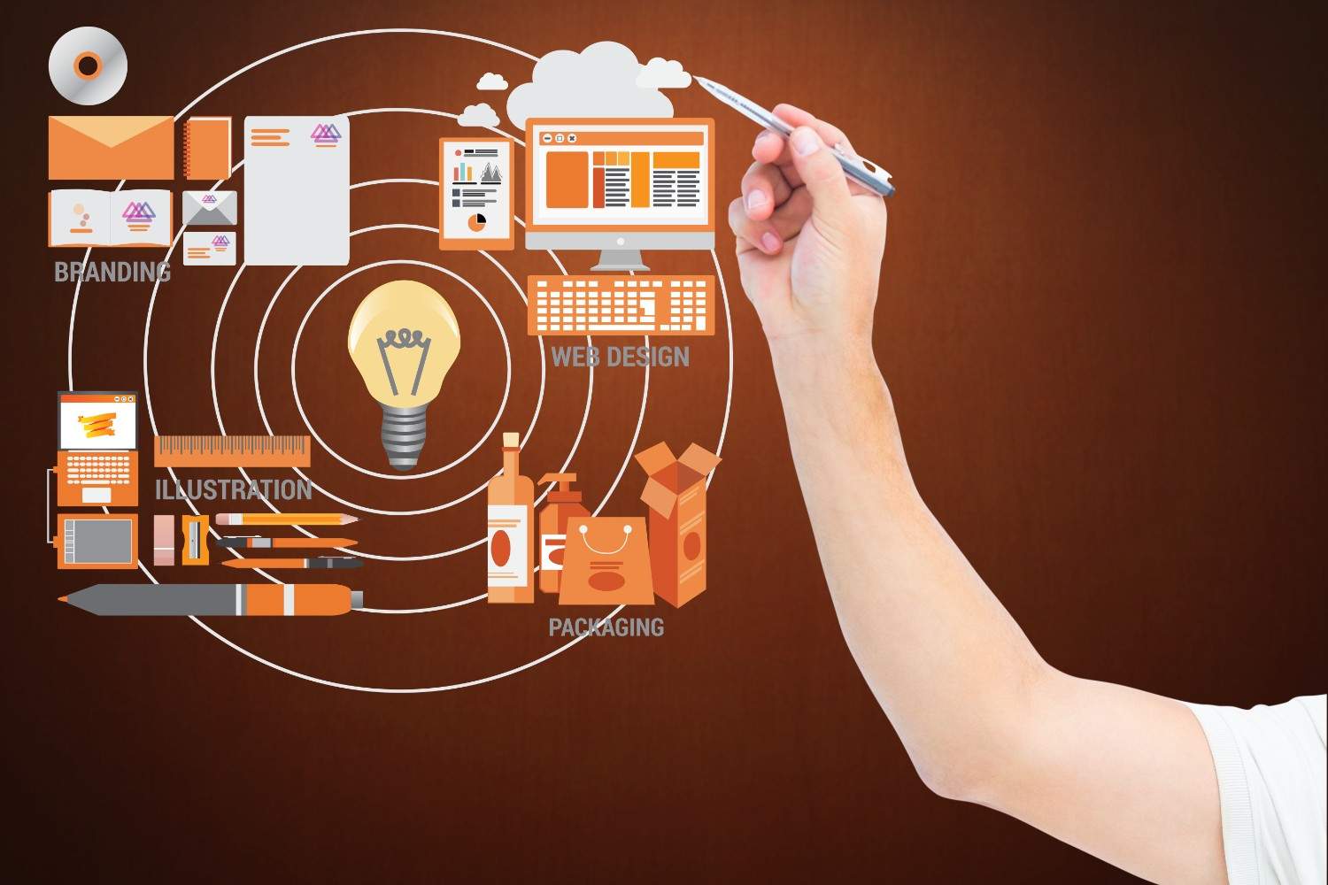 Top 5 Dropshipping Product Research Tools for 2025: A Practical Comparison