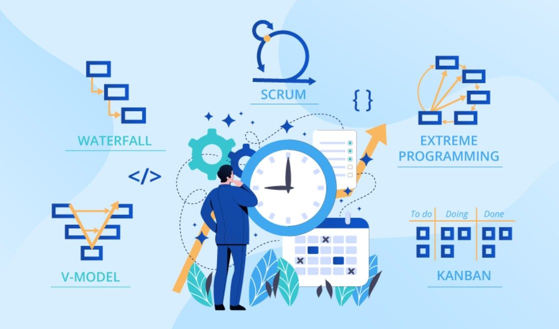 Navigating Project Management Software Development in 2026