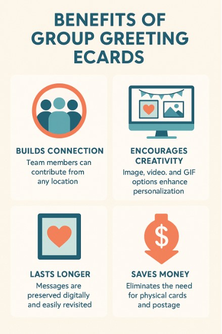 Group eCard Benefits