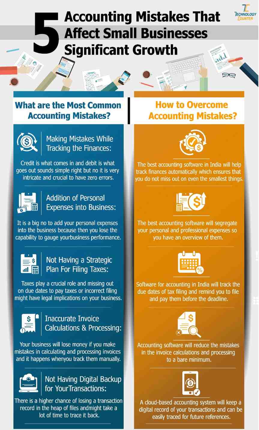 5 Accounting Mistakes That Affect Small Businesses