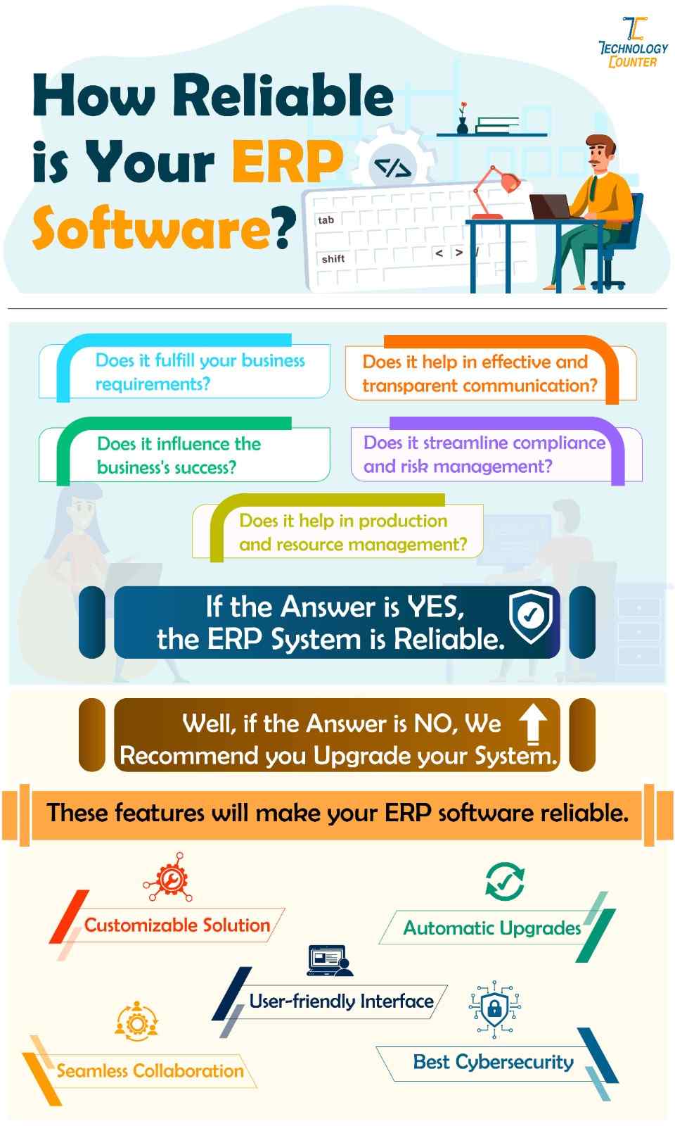How reliable is your ERP system