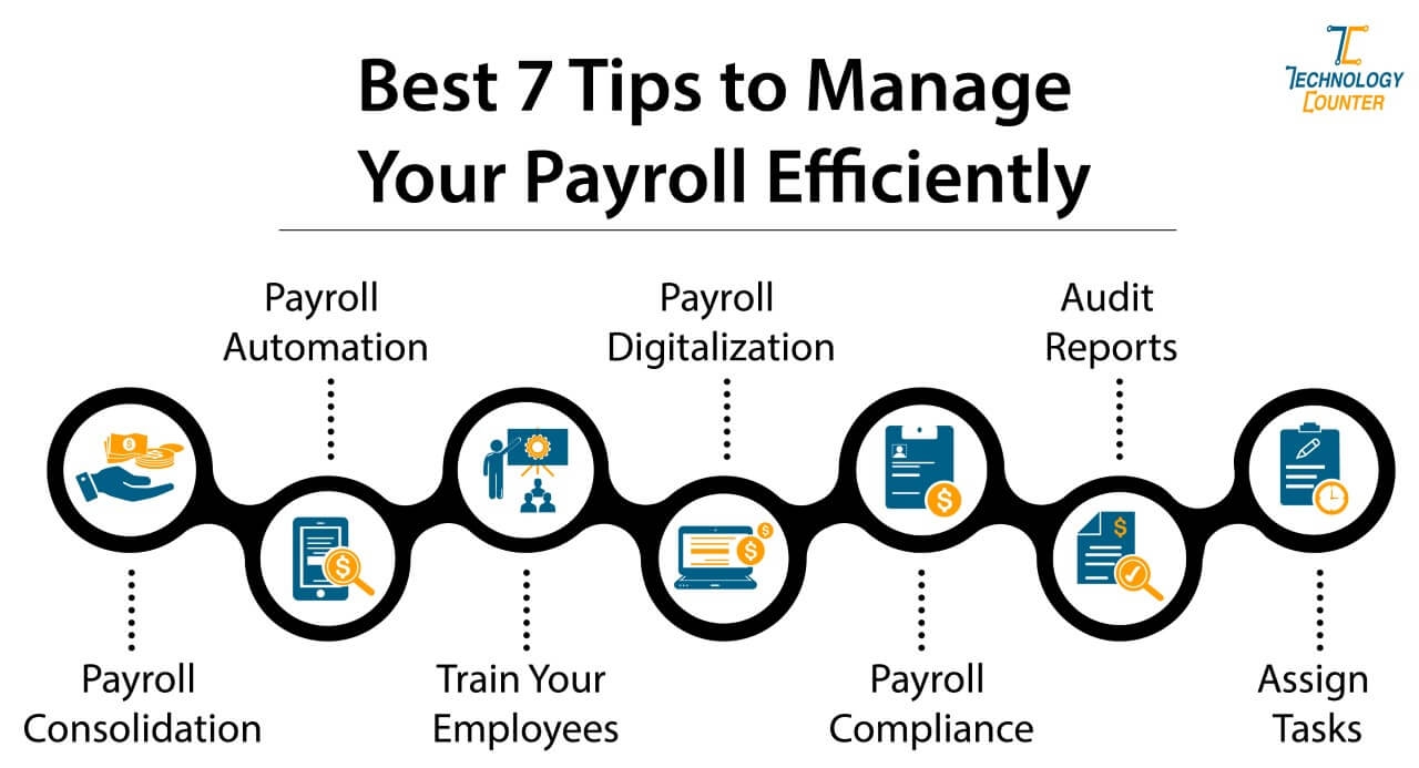 tips to manage your payroll efficiently