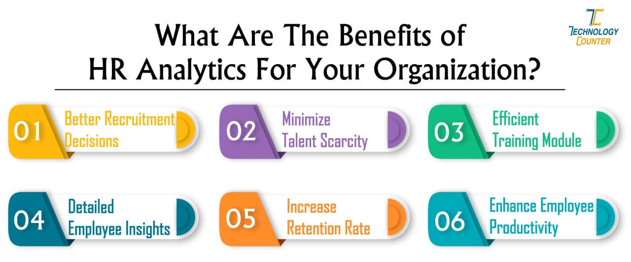 What are the benefits of hr analytics for your organization