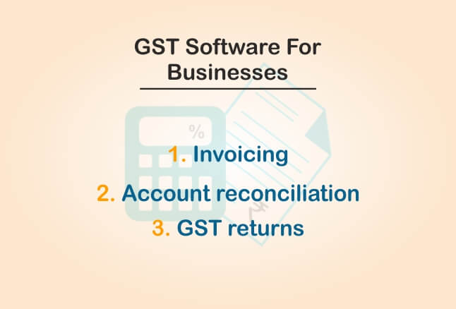 Best GST Software For Business