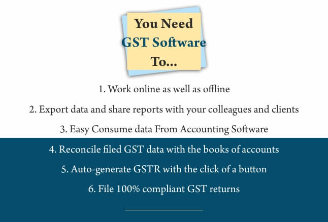 Reasons Your Business Needs GST Solution