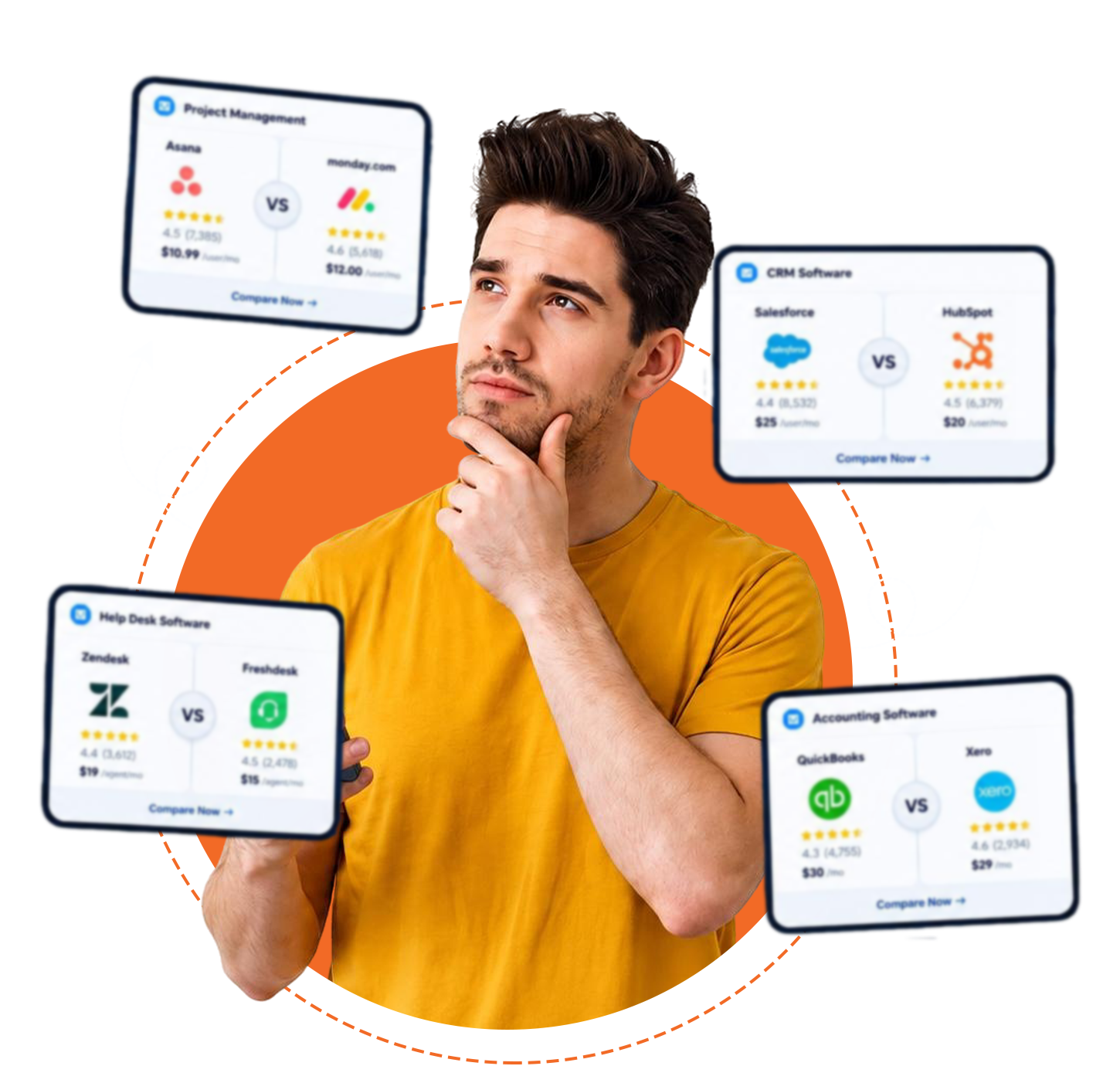 Compare Software
