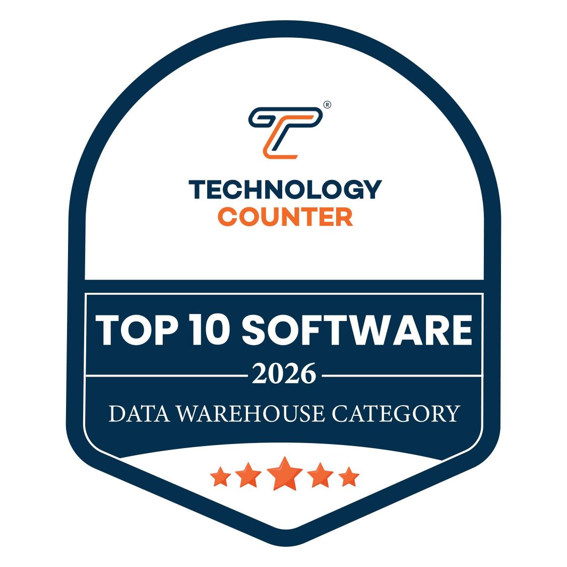 Hevo Award 2024