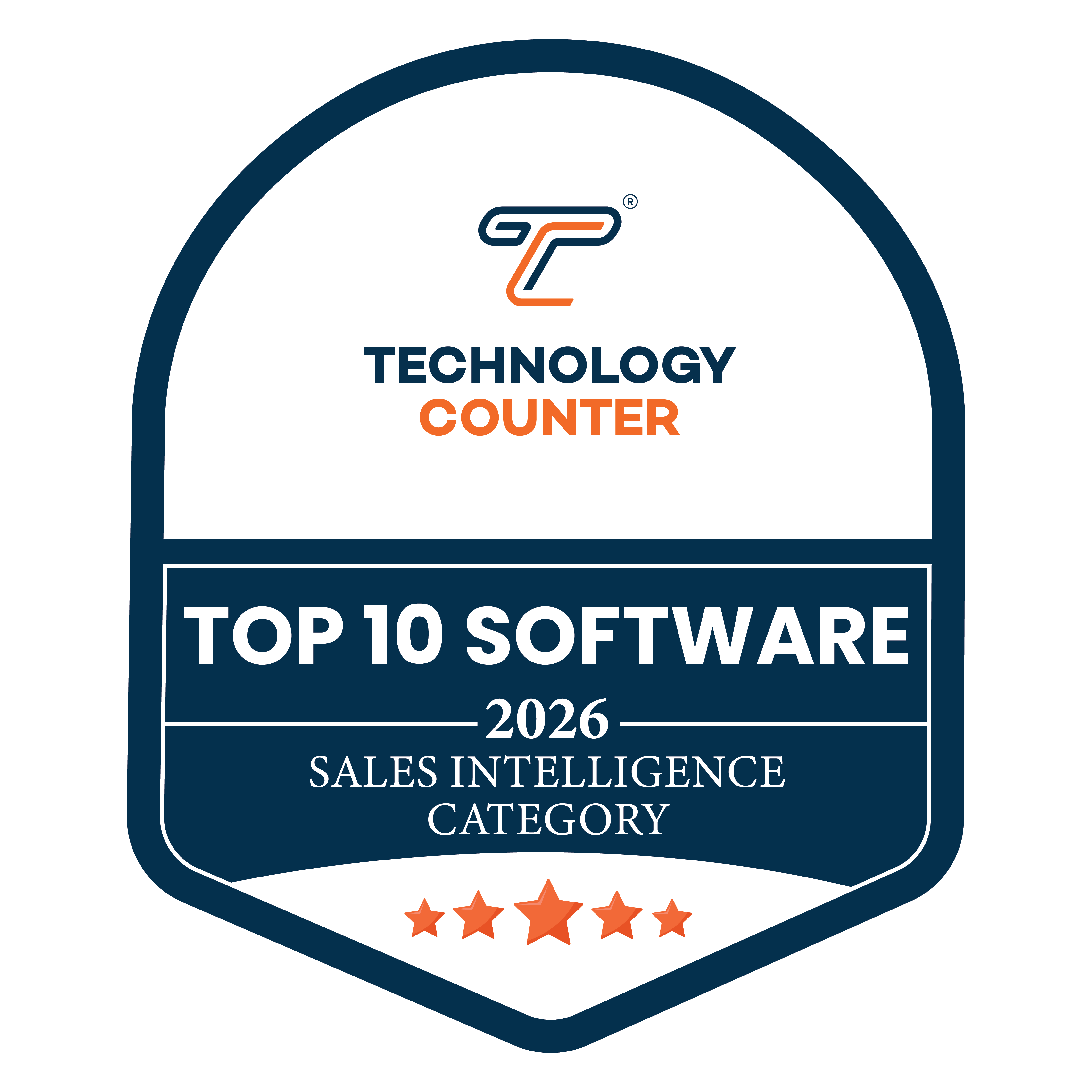 Demandbase Award 2024