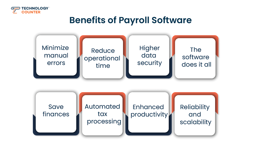 Top benefits of Payroll software