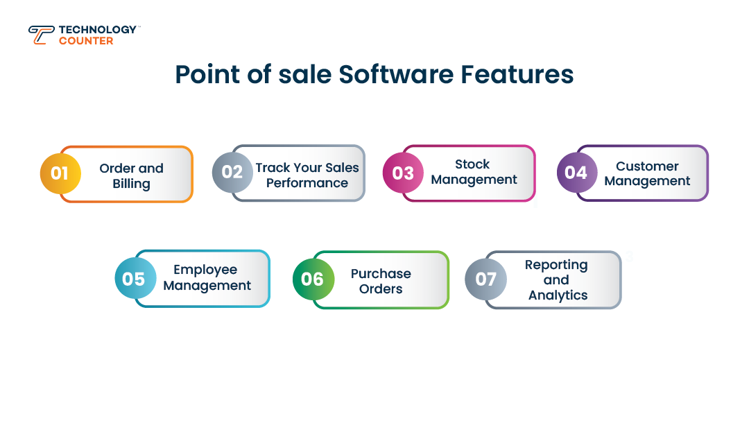 POS software features