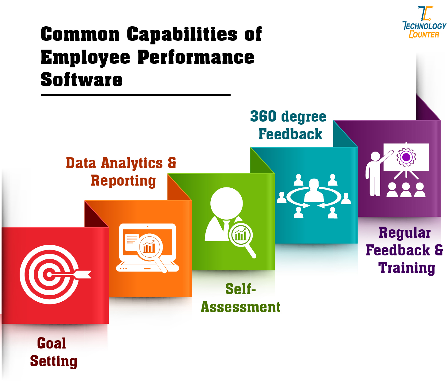 15 Best Performance Management System Get a Free Demo