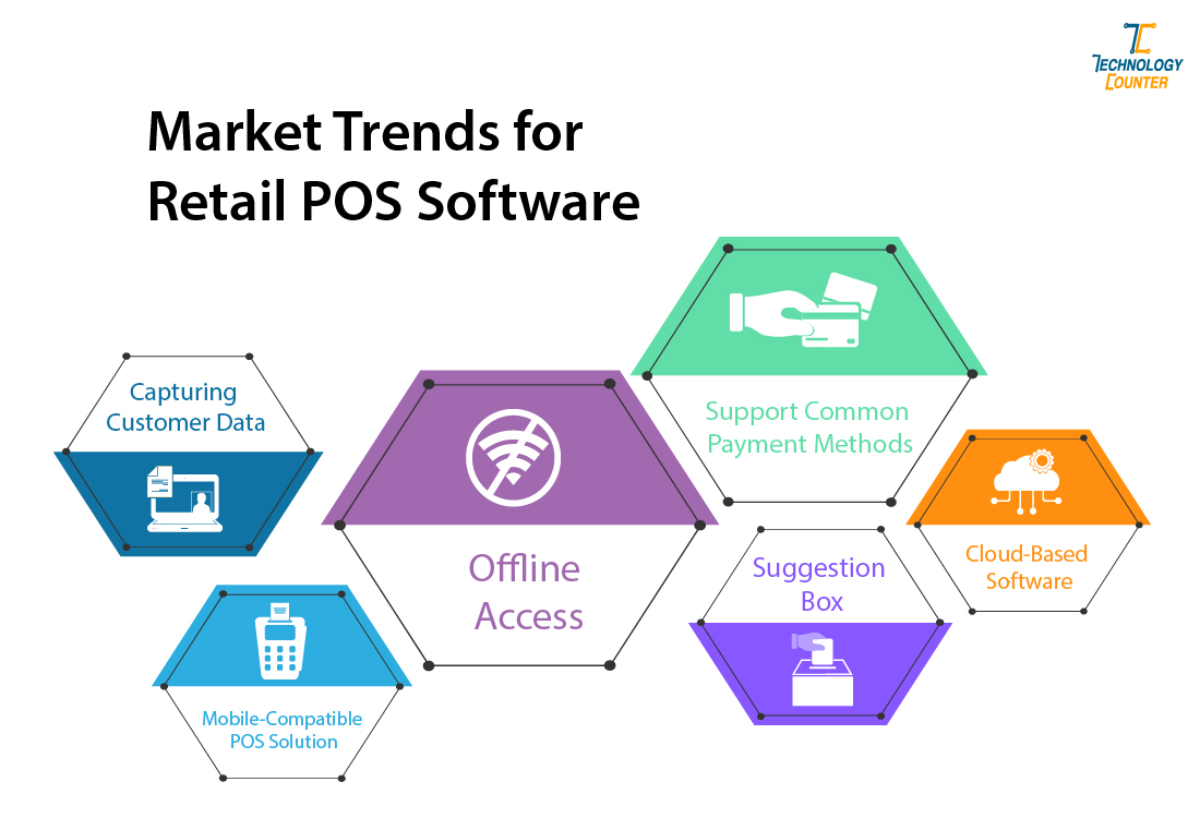 15 Best Retail POS Software in India for Your Retail Business