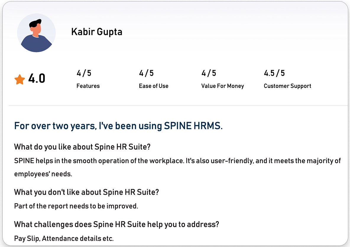 Spine HR Suite