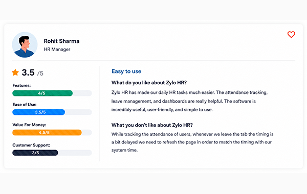 Customer reviews with star rating 4.8 and 1284 total reviews