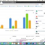 VScrm