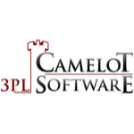 3P Software