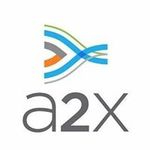 A2X for Amazon accounting