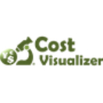 CostVisualizer