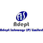 iProFX
