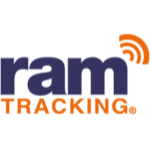 RAM Tracking