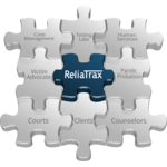 ReliaTrax