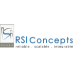 RSI Content