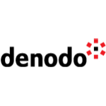 The Denodo