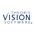 Theoris