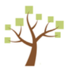 Zingtree