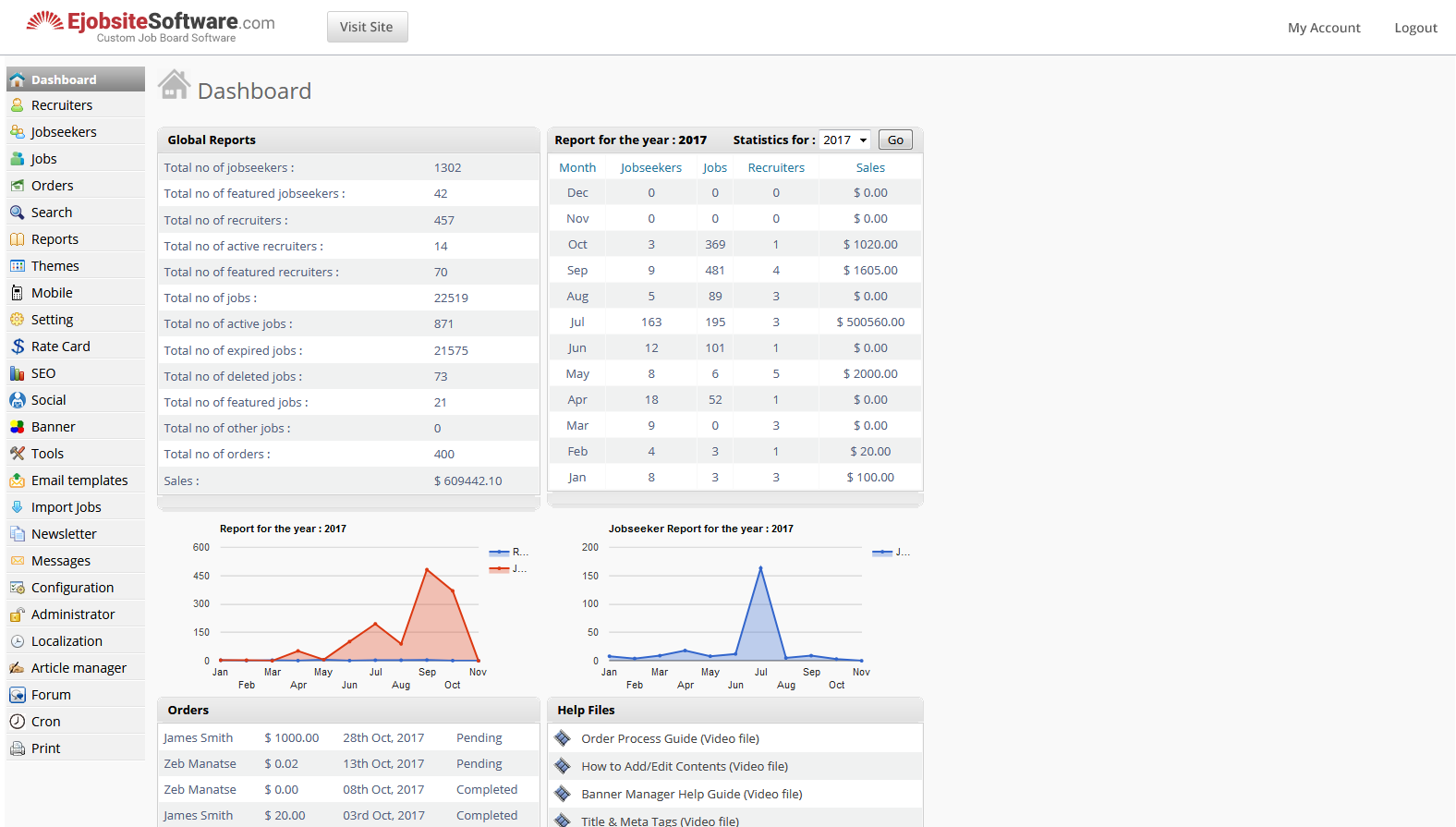 Ejobsitesoftware Screenshots