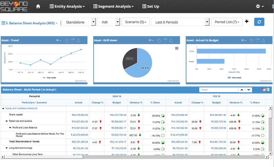 FinAlyzer Screenshots