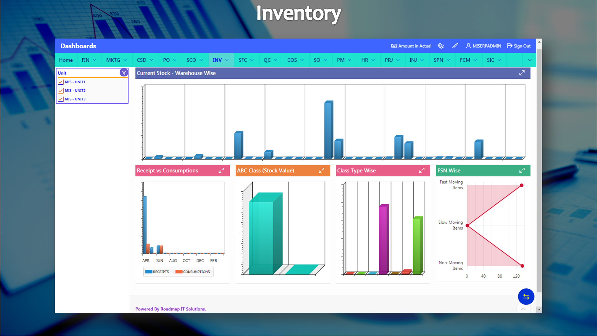 Roadmap ERP Screenshots
