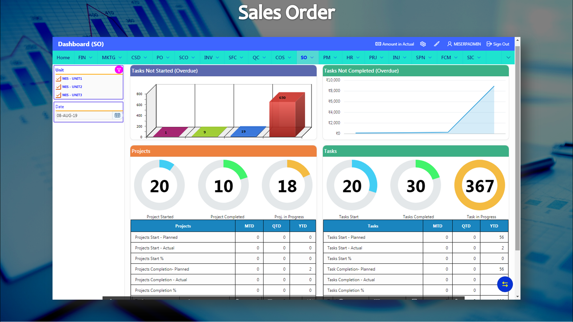Roadmap ERP Screenshots