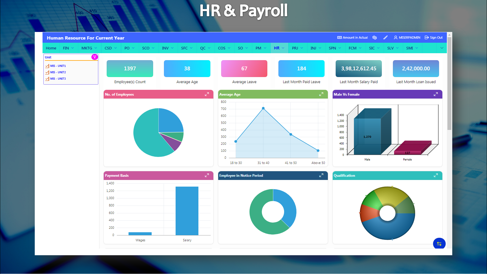 Roadmap ERP Screenshots