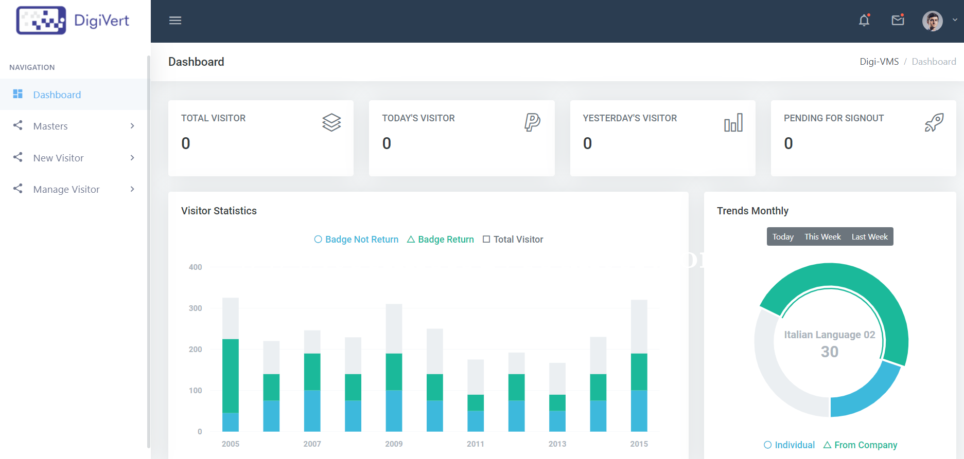 e-Ateethi Screenshots