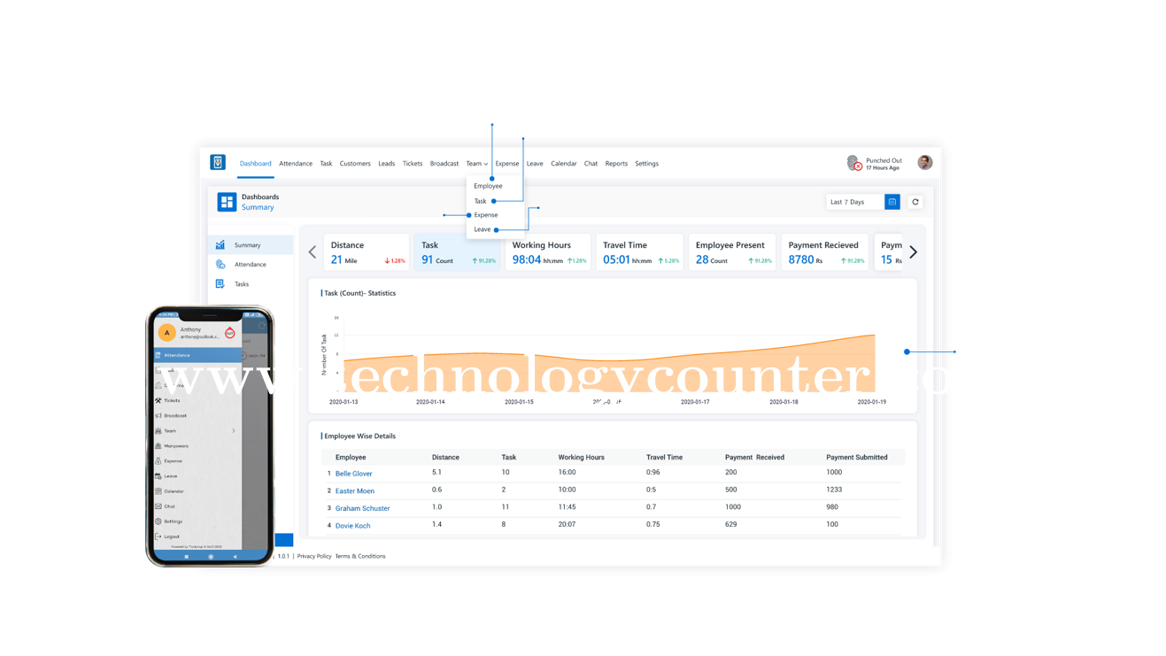 TrackOlap Screenshots