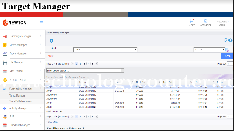 Newton POS Screenshots