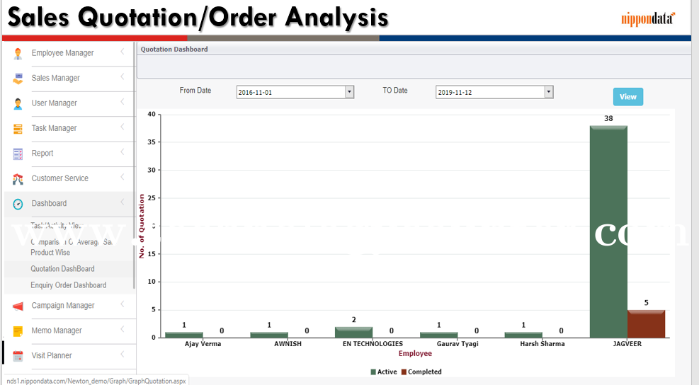 Newton PLM Screenshots