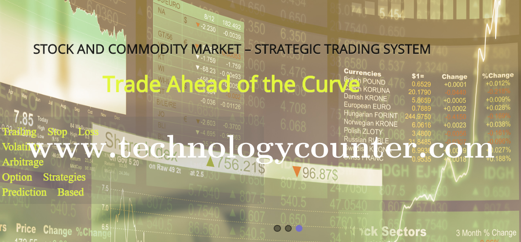 Dataman Stock & Commodity Market Screenshots