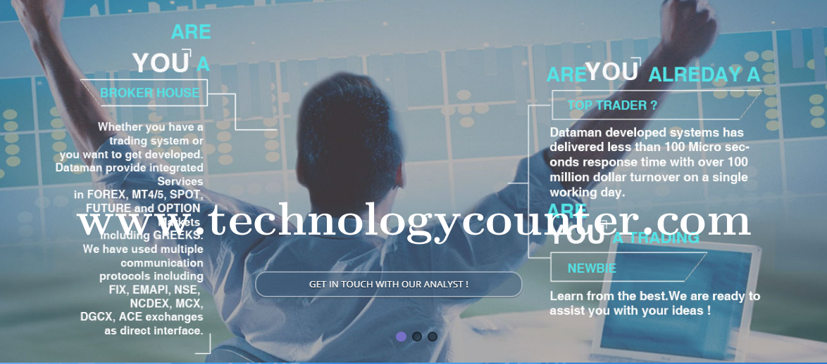 Dataman Stock & Commodity Market Screenshots