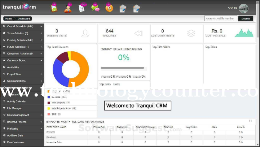 Tranquil CRM Screenshots