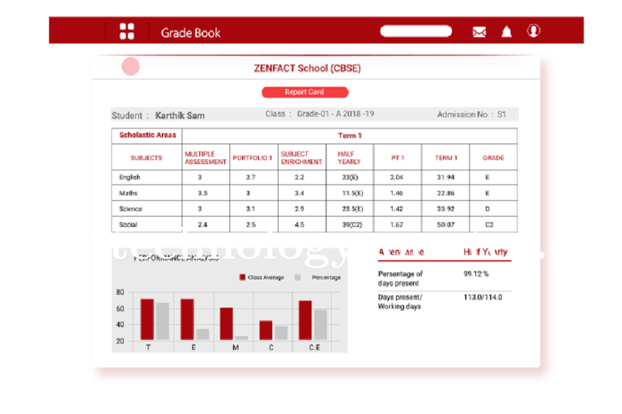 Fedena Screenshots