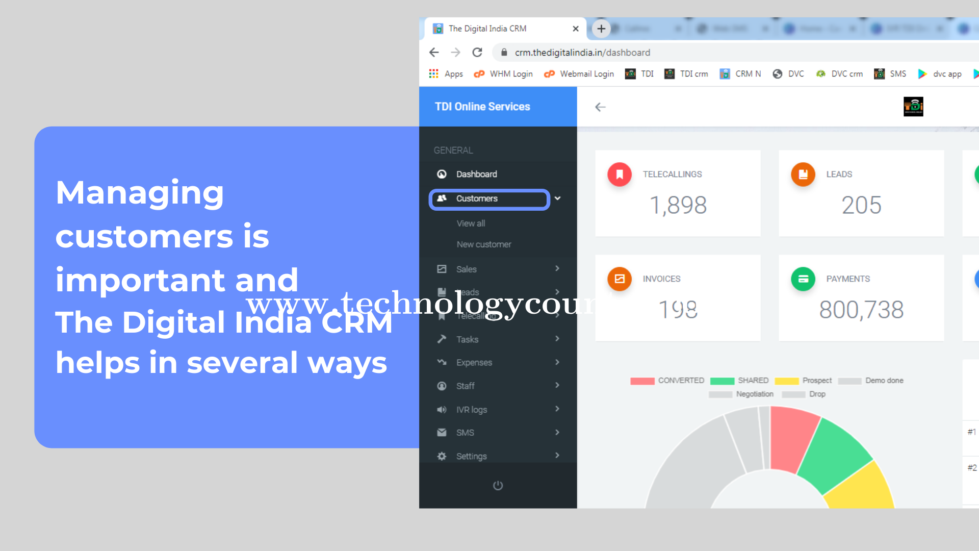 TheDigitalIndia CRM Screenshots