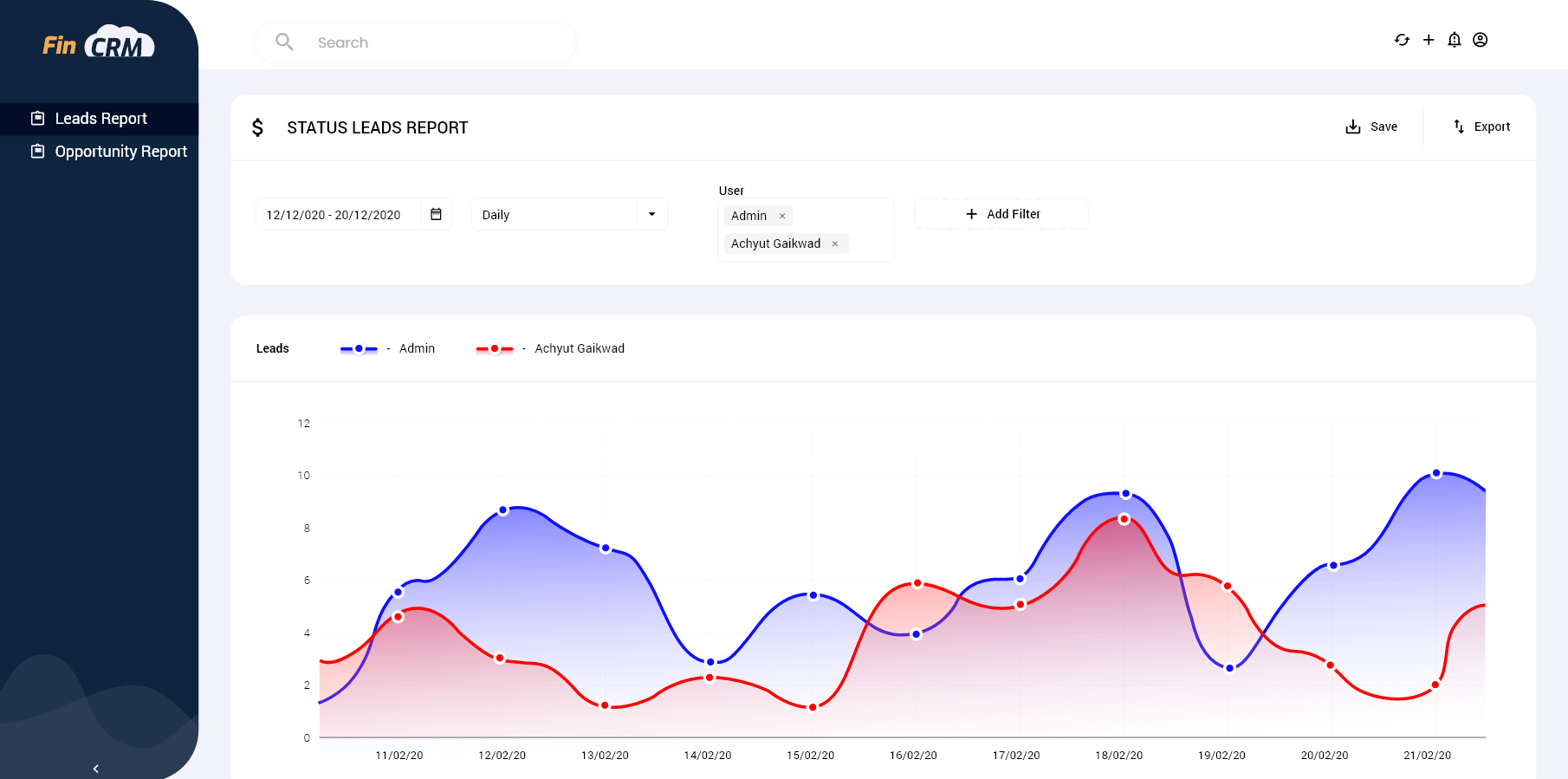 FinCRM Screenshots
