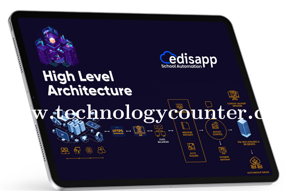 Edisapp Screenshots