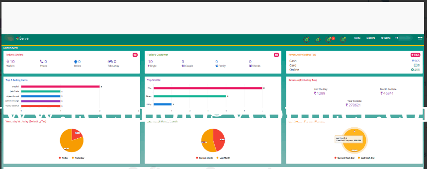 iServe Screenshots