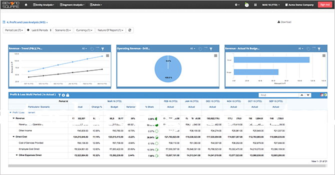 FinAlyzer Screenshots