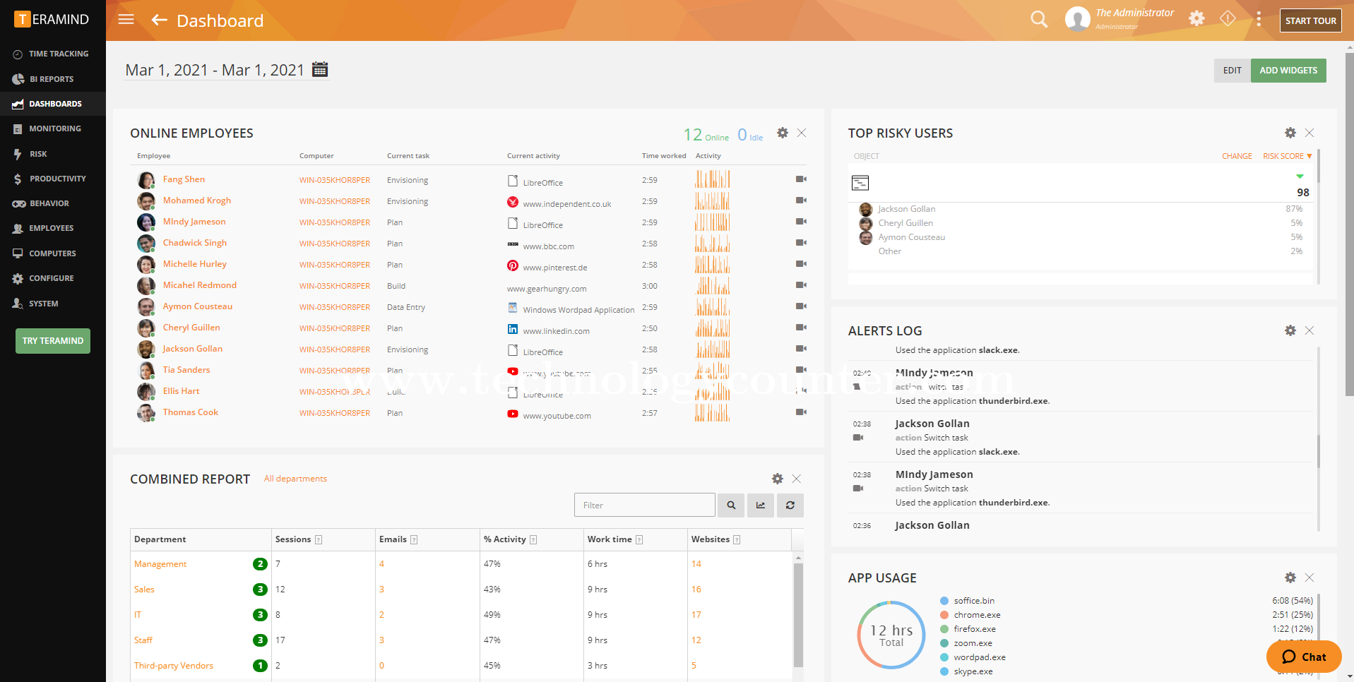 Teramind DLP Screenshots